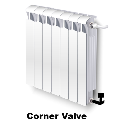 Corner valve proplumber.uk
